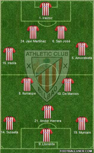 Athletic Club Formation 2012