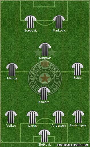 FK Partizan Beograd Formation 2012