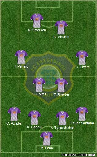 FC Erzgebirge Aue Formation 2012