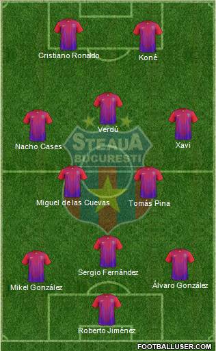 FC Steaua Bucharest Formation 2012