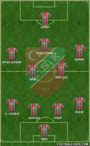 Karsiyaka Formation 2012