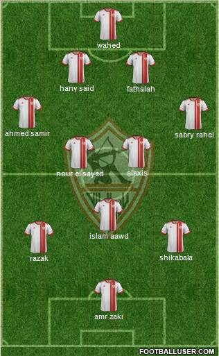 Zamalek Sporting Club Formation 2012