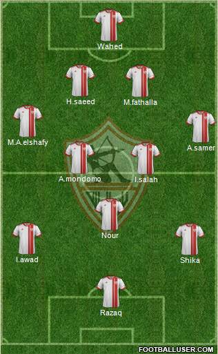 Zamalek Sporting Club Formation 2012