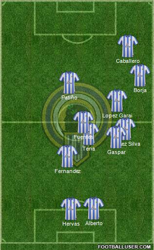 Hércules C.F., S.A.D. Formation 2012