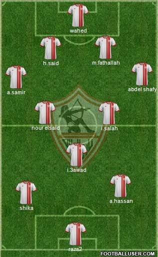 Zamalek Sporting Club Formation 2012