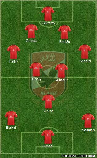 Al-Ahly Sporting Club Formation 2012