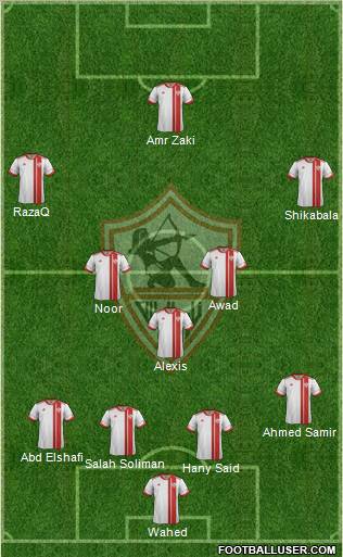 Zamalek Sporting Club Formation 2012