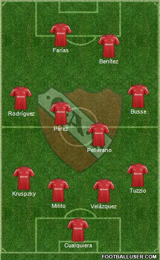 Independiente Formation 2012