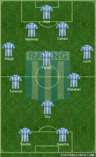 Racing Club Formation 2012