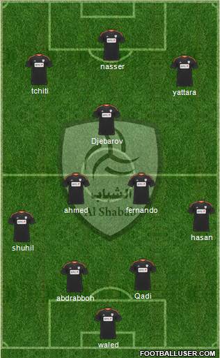 Al-Shabab (KSA) Formation 2012