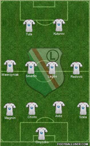 Legia Warszawa Formation 2012