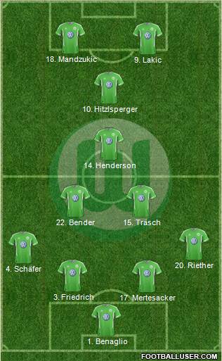 VfL Wolfsburg Formation 2012