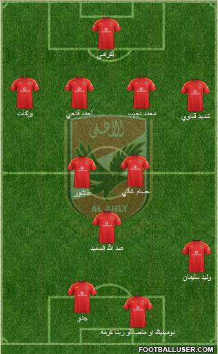 Al-Ahly Sporting Club Formation 2012