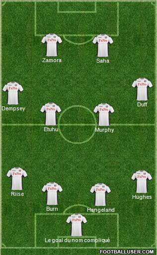 Fulham Formation 2012