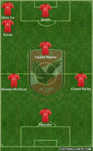 Al-Ahly Sporting Club Formation 2012