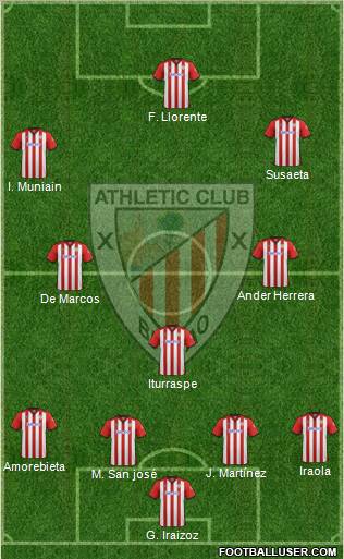 Athletic Club Formation 2012