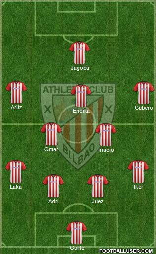 Athletic Club Formation 2012