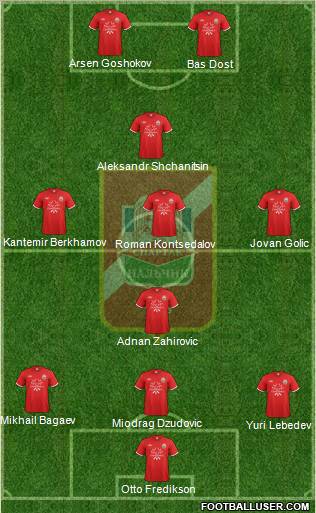 Spartak Nalchik Formation 2012