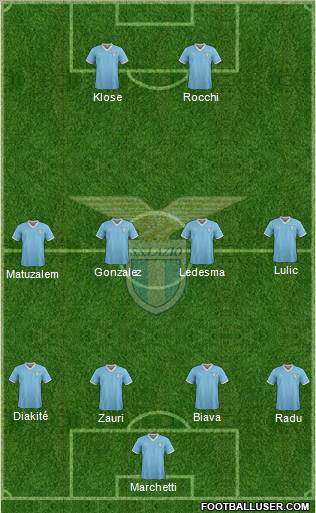 S.S. Lazio Formation 2012