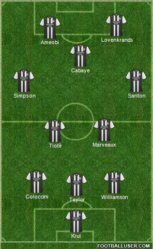 Newcastle United Formation 2012