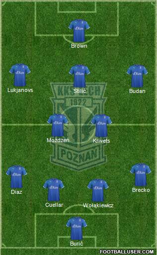 Lech Poznan Formation 2012