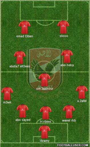 Al-Ahly Sporting Club Formation 2012