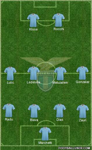 S.S. Lazio Formation 2012