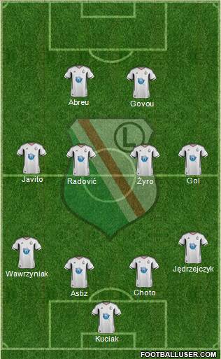 Legia Warszawa Formation 2012