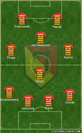 Jagiellonia Bialystok Formation 2012