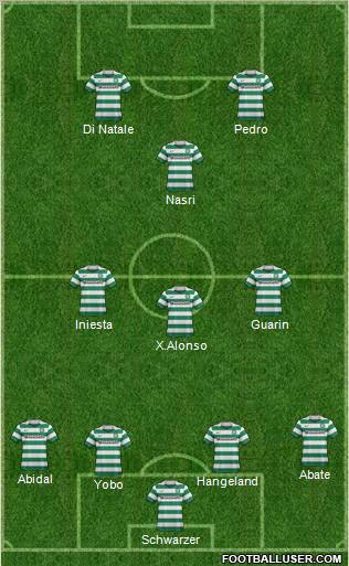 Celtic Formation 2012