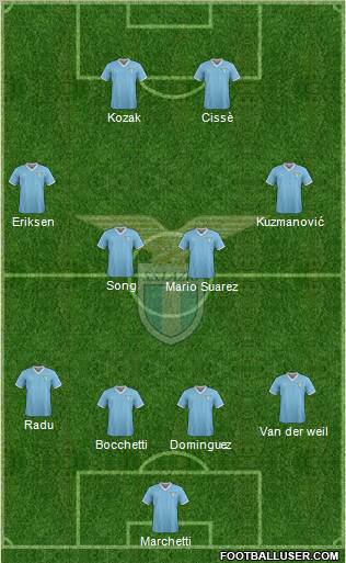 S.S. Lazio Formation 2012