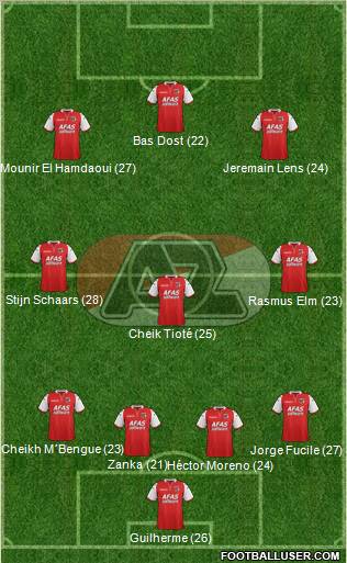 AZ Alkmaar Formation 2012