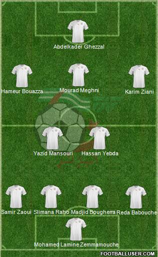 Algeria Formation 2012