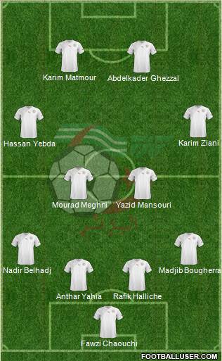 Algeria Formation 2012