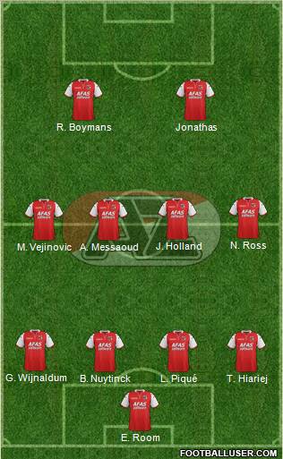 AZ Alkmaar Formation 2012