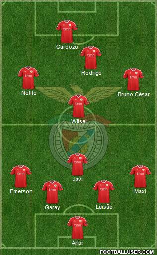 Sport Lisboa e Benfica - SAD Formation 2012