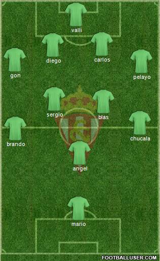 Real Sporting S.A.D. Formation 2012