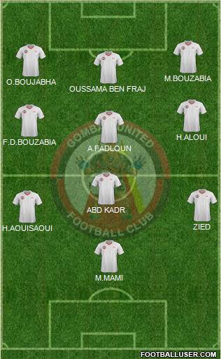 Gombak United FC Formation 2012