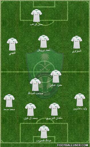 Al-Ahli (KSA) Formation 2012