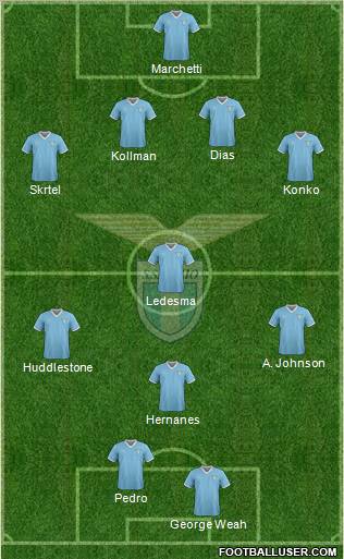 S.S. Lazio Formation 2012