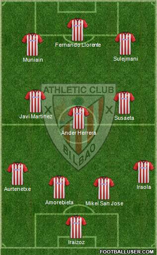 Athletic Club Formation 2012