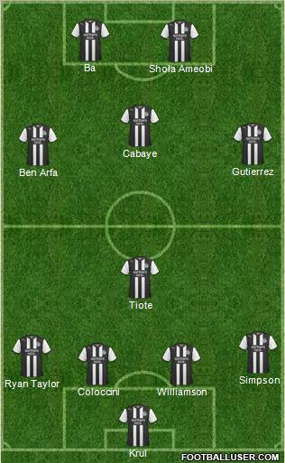 Newcastle United Formation 2012