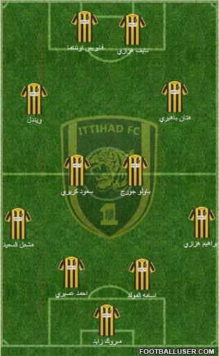 Al-Ittihad (KSA) Formation 2012