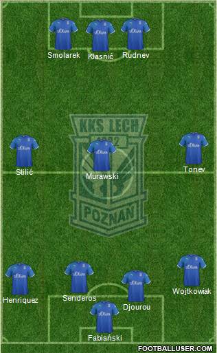 Lech Poznan Formation 2012