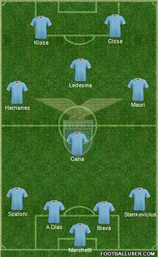 S.S. Lazio Formation 2012