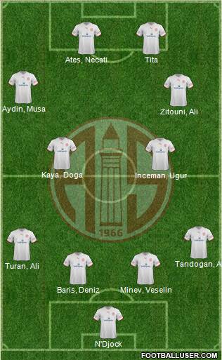 Antalyaspor A.S. Formation 2012