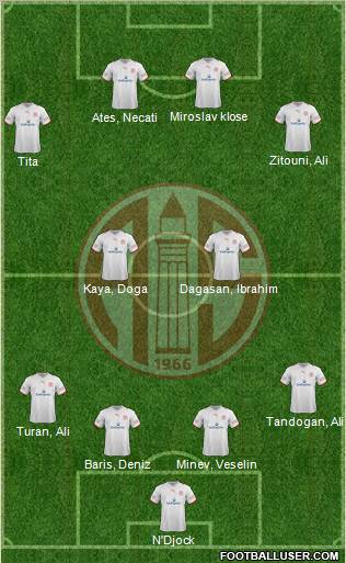 Antalyaspor A.S. Formation 2012