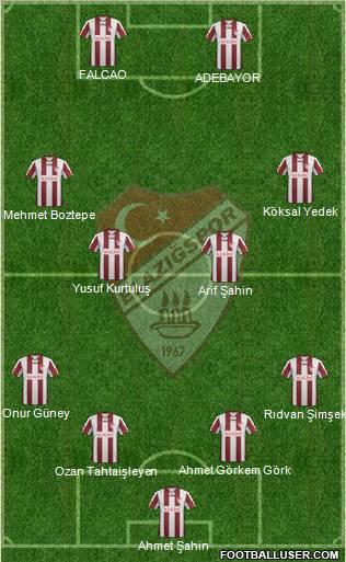 Elazigspor Formation 2012