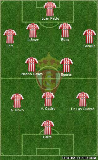 Real Sporting S.A.D. Formation 2012