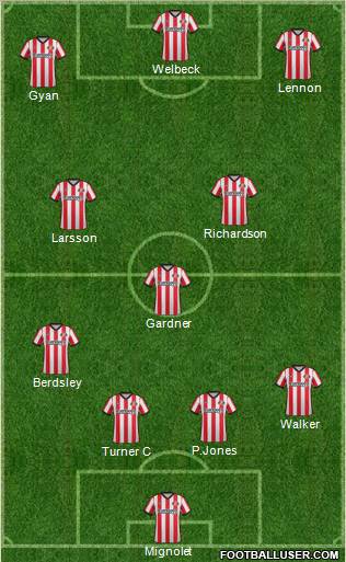 Sunderland Formation 2012